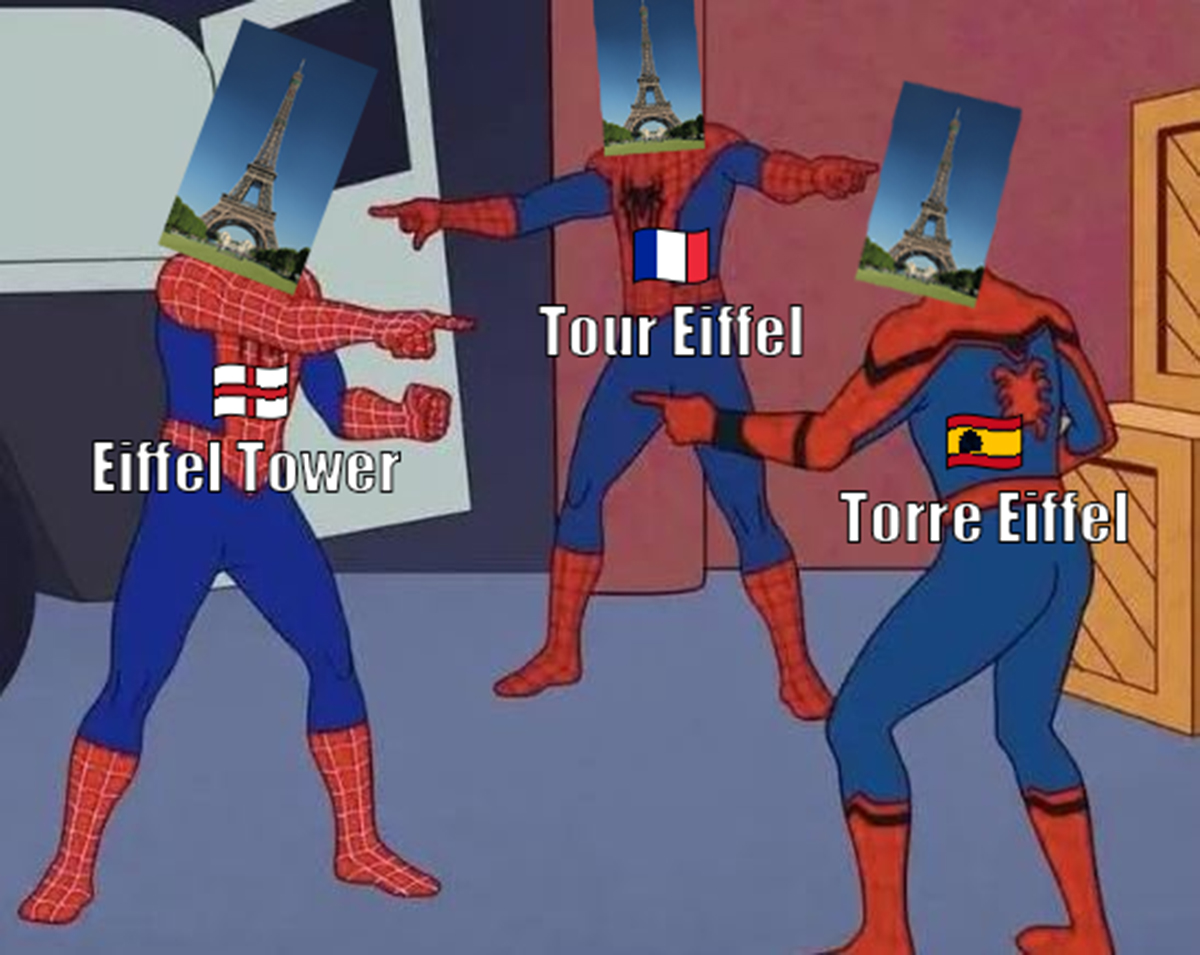 3 Spidermen, replaced by 2 different translations (Spanish & French) of the word "Effel Tower" pointing at each other. This meme is used to represent SameAs entity property. 