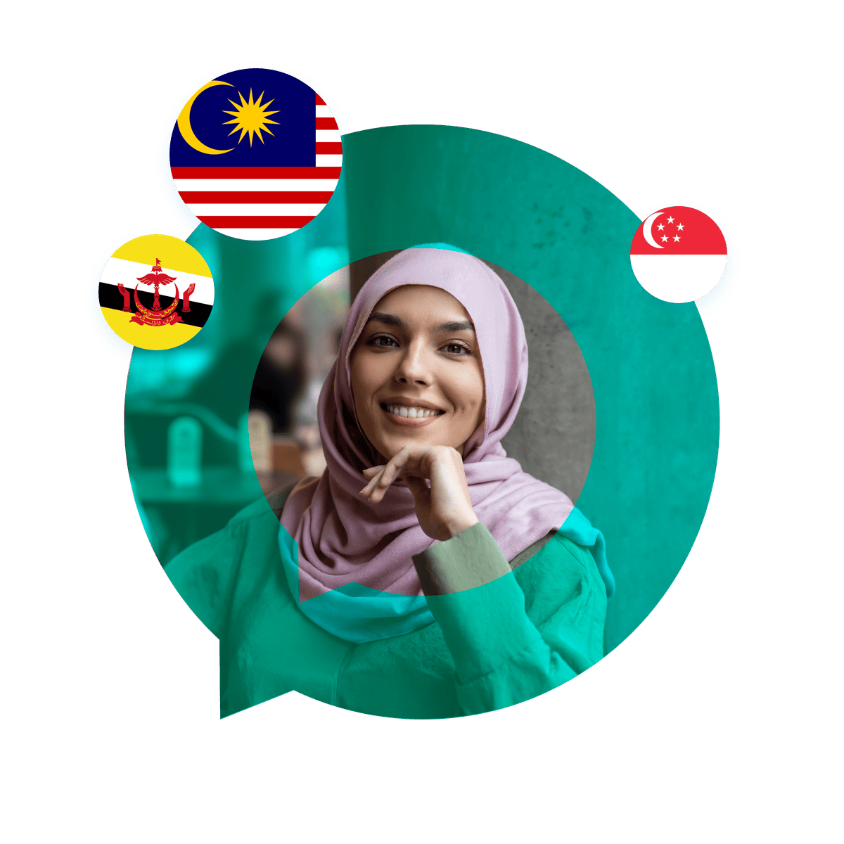 Portrait of a Malay language specialist in a speech bubble with the Malaysia flag. Malay Language Services